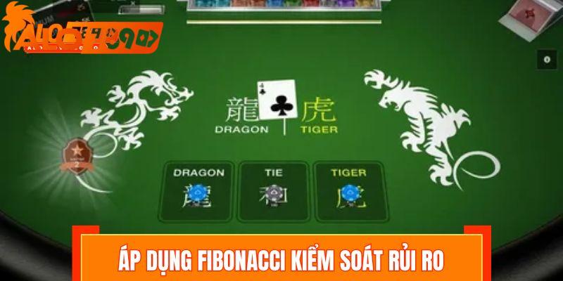 Áp dụng Fibonacci kiểm soát rủi ro